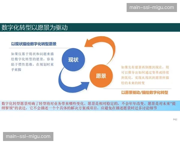 数字化转型不仅改变流程更重塑硬件 交互设备正成为赛事的实时孪生点